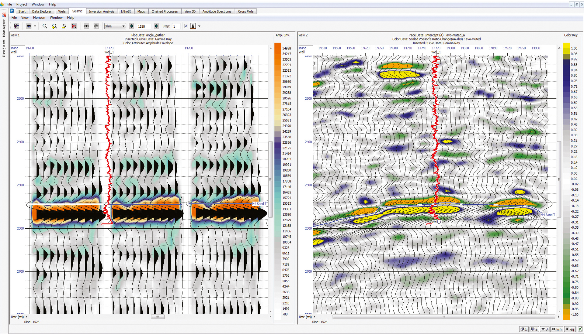 HampsonRussell Reservoir Characterization Software GeoSoftware